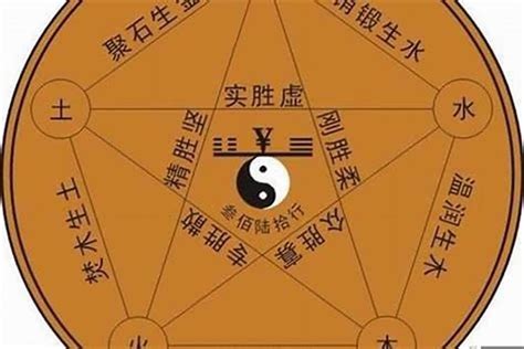 胡 五行|胡字五行属什么属性